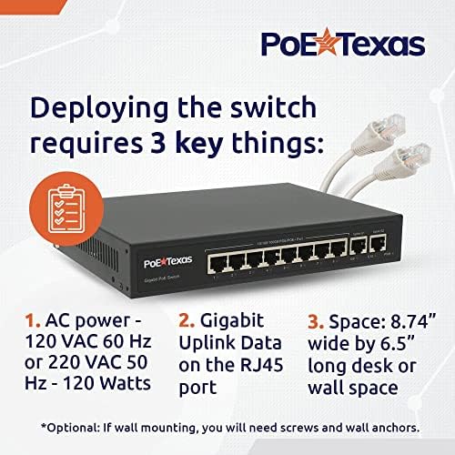 Poe Texas Gigabit Poe Splitter in Wall USB Port de încărcare și Poe Texas 8 Port Poe Switch