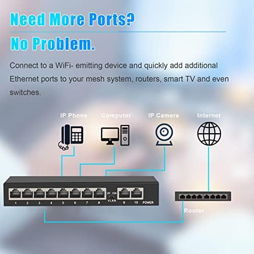 ienRon comutator Gigabit cu 10 porturi, 8 porturi Gigabit + 2 porturi Gigabit Uplink Plug and Play cu comutator de detectare