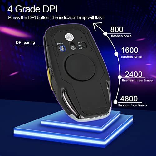 Iluminare LED RGB, eliberare de stres EDC, Mouse pentru jocuri OZN fără fir Bluetooth 2.4 G, 5 butoane, optic 4 DPI, reîncărcabil,