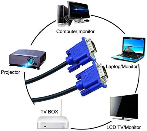 EKYLIN VGA la VGA cablu Video 1.5 m / 5ft Pentru Calculator PC Laptop pentru a monitoriza proiector ecran cu VGA Plug Port