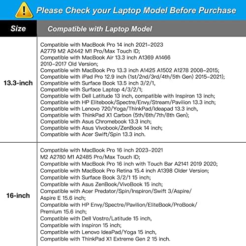 Geanta de umăr Laptop Mosiso Compatibil cu MacBook Pro 16 inch 2023-2019 M2 A2780 M1 A2485 Pro/Max A2141/Pro 15 A1398,15-15.6