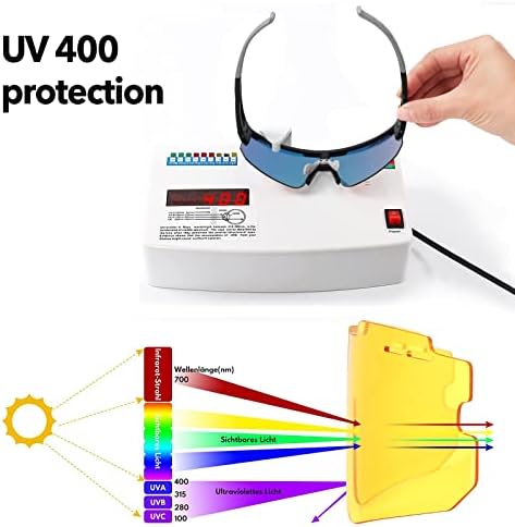 Ochelari de soare de baseball pentru tineret de primăvară Meecoo cu 3 lentile interschimbabile, TR90 Material Cadru UV400 Protecția