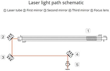 MSSOOMM 38.1mm oglinzi de reflecție laser cu siliciu pentru mașina de gravor cu tăietor cu laser CO2, 1 PCS dia. 38.1mm /1.5 thk 5mm