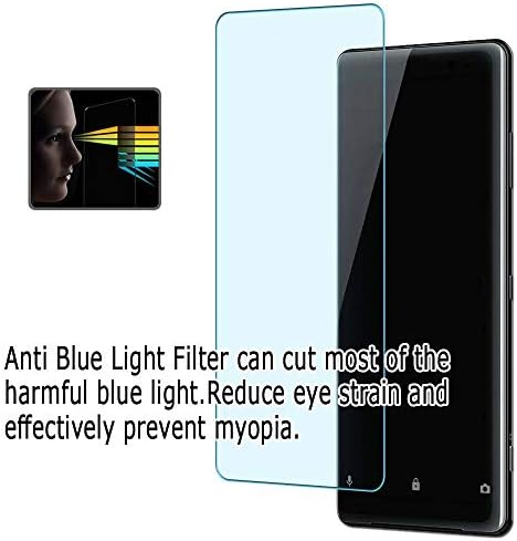 PUCCY 2 Pack Film de protecție anti -lumină albastră, compatibil cu LG 27MP89gm / 27mp89 27 Monitor de afișare TPU Guard （Protectoare