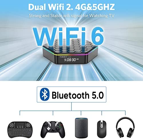 Cutie TV Android 12.0, T95Z Plus H618 Quad-Core Cortex-A53 CPU 2GB RAM 16 GB ROM, 2,4 GHz/5GHz bandă dublă WiFi6 6K Ultra HD