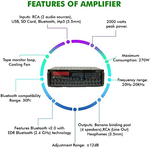 Tehnic Pro 2000 Watts Mixer și amplificator cu Bluetooth și EQ încorporat, 6 Intrări Mic, Card USB & SD pentru difuzor, DJ