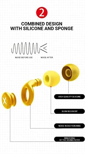 Dopuri pentru urechi - dopuri pentru urechi pentru anularea zgomotului de somn, dopuri de urechi pentru reducerea zgomotului,