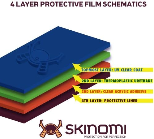 Skinomi Full Body piele Protector compatibil cu HTC EVO 4G LTE Techskin acoperire completă clar HD Film