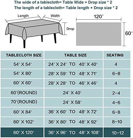 2023 Pânze de masă texturate noi de lenjerie dreptunghi de masă 60 x 120 impermeabil impermeabil pe masă, rezistent la ardere