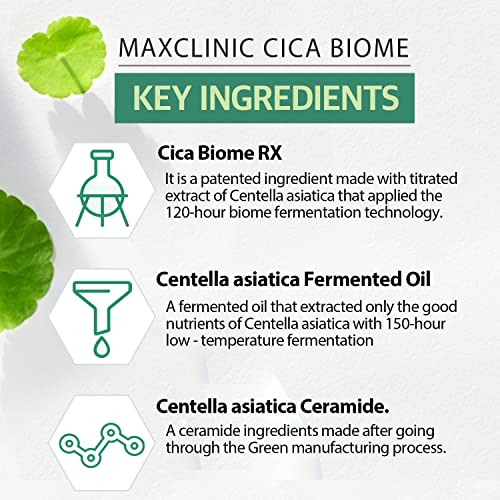 Maxclinic Cica Biome Essence calmant, natural, Vital pentru pielea uscată și sensibilă
