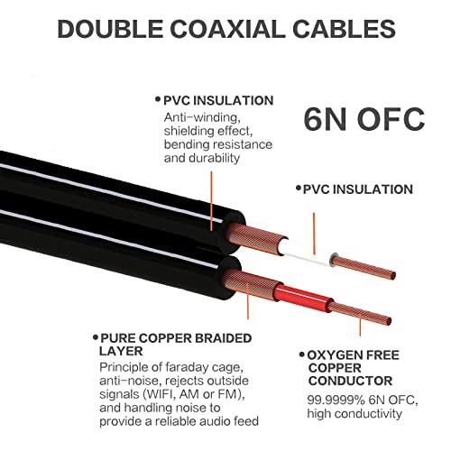 Gotor 4 pin XLR la Dual 3 pin XLR Cablu feminin 4 pin XLR Femeie la Dual XLR feminin 4 pini XLR până la 3 pini Adaptor XLR