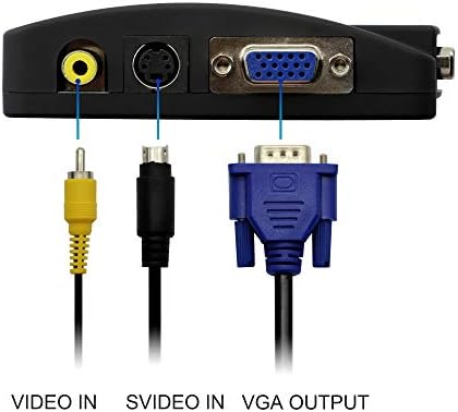 Gintooyun RCA la adaptor VGA, compozit AV S-Video la VGA Converter, pentru HDTV, monitoare, laptop, desktop, DVD/VCD/Camera/set-top