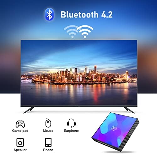 Android 11 TV Box 4 GB RAM 128 GB ROM AmLogic S905W2 Chipest 4K HD Smart Media Player Builin 2,4g/5G WiFi dual Band și Bluetooth