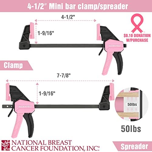 WorkPro Pink Staple Gun & WorkPropro 4 piese Mini Bar Clemps Set