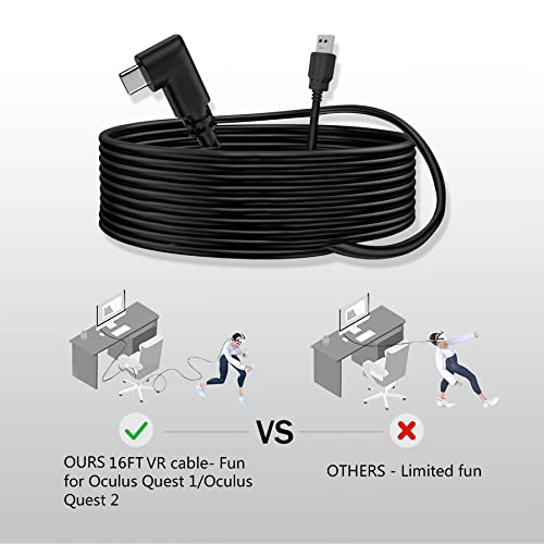 Cablu de legătură Bstkeecl VR 16ft pentru Oculus/Oculus 2, Charing Fast și PC Transfer de date USB 3.2 Gen1 5GBPS Tip C la USB Tip A, pentru căști VR și PC pentru jocuri