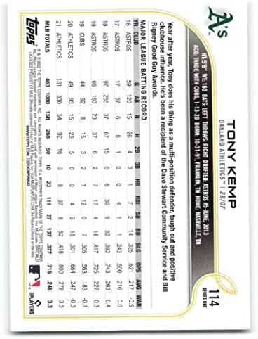 2022 Topps 114 Tony Kemp Oakland Athletics Series 1 MLB Baseball Card de tranzacționare
