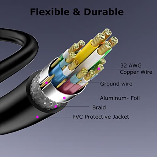 Cablu DisplayPort 3ft 10 pachete de 10 pachete, dp afișare cordon masculin la cordon masculin cu aur placat cu aur, acceptă
