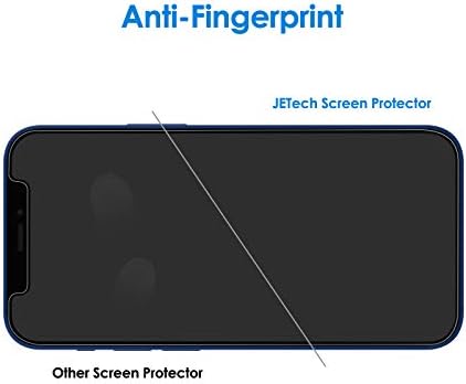 Protector de ecran de Confidențialitate JETech pentru iPhone 12 mini 5.4-Inch, Film Anti Spy din sticlă călită, pachet de 2