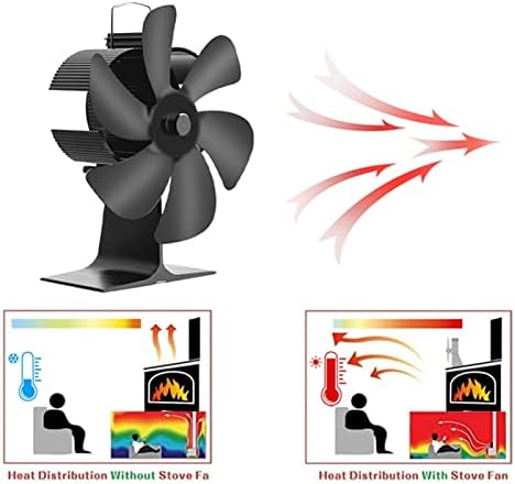 Uongfi 6 Lame De Căldură Alimentat Aragaz Ventilator Semineu Jurnal Lemn Arzător Eco-Fan Liniștit Acasă Semineu Ventilator