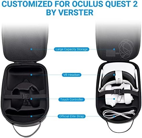 Caz Oculus Quest 2, carcasă de transport greu pentru Oculus Quest 2 Căști pentru jocuri All-in-One VR