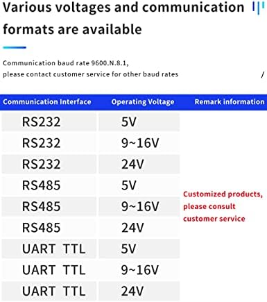 13.56MHz IC Parolă Swipe RF Card Reader RS485 RS232 TTL Nivel TTL DC5V 9-16V 24V Tensiune largă Ultra-Thin Metal 125KHz ID