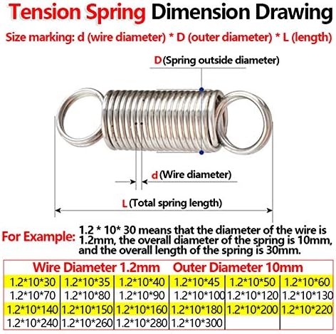 HTLLT Metal Tension Spreplinărea cârligului Extensie de extensie SPTENSIUNE SPPULL SPPULL SPPULL SIDER Diametru 1,2 mm Diametru
