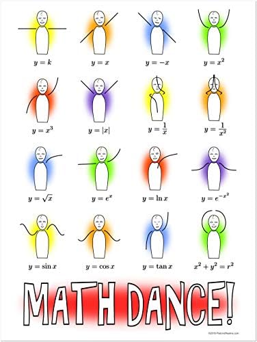 Platonic Realms Math Dance! Poster