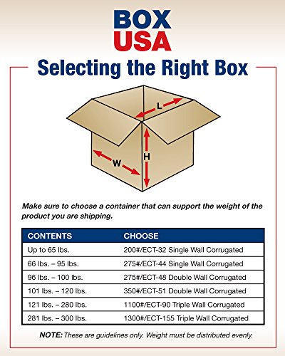 Cutie SUA B4432SK cutii ondulate înalte, 4 L x 4 L x 32 H, Kraft