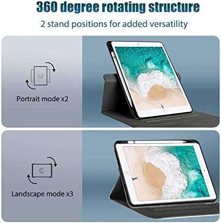 Kuaelen Cute iPad 10.2 inch 9/8/7th Gen Caz cu suport pentru creion pentru femei pentru fete, rotative de 360 ​​de grade, TPU