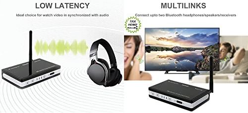 ALEAD TRX HDM2 Wireless Home HD multilinks emițător și receptor audio stereo, interval lung, digital audio optic, spdif. Pentru