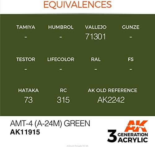 AK ACYLICS 3GEN AIRCRAFT AK11915 AMT-4 Green