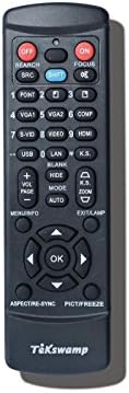 TeKswamp videoproiector telecomandă pentru Sanyo PLC-XU75