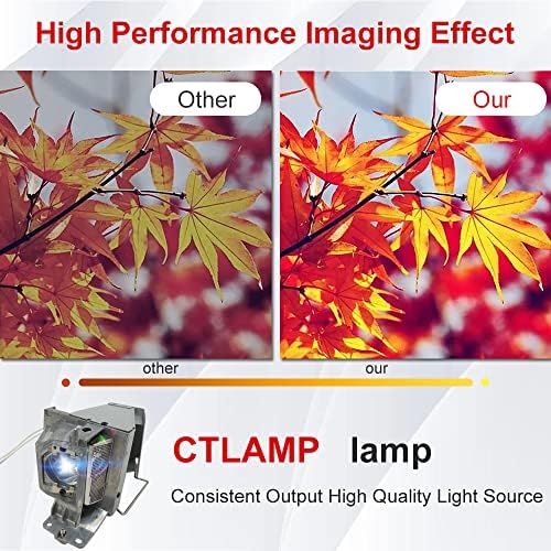 CTLAMP A+ CALITATE 725-BBCV Bulb de lampă de proiectare de 725-BBCV cu carcasă compatibilă cu Dell 1220 /1200