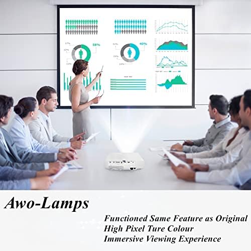 AWO AN-K10LP/BQC-XVZ100001 Bulb de lampă de înlocuire premium cu carcasă pentru Sharp XV-10000/Z1000/Z10000/Z10000U Proiector